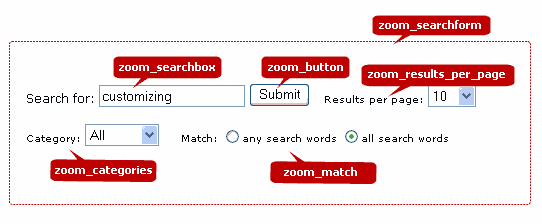 search form